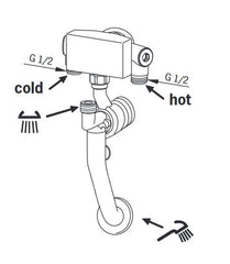 Oras dusjtermostat for Showerama 7-5 Oras Armatur Reservedel dusj GRO-178870V