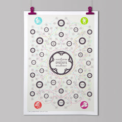 A Classification of Cyclists of Note & Notoriety - Cycling Art Print