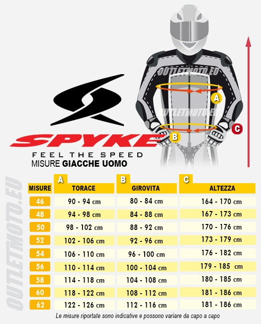 SPYKE - ARAGON RACE 1PC SUIT ZERO BLACK - SECURTEX MOTOR S.L (t/a MaximoMoto)