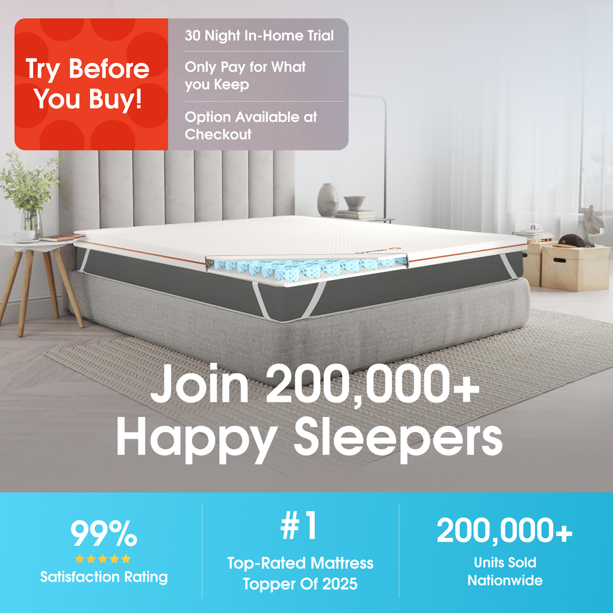 The Premium Mattress Topper by Dormeo® - Free Sleep Guide Special TV Offer & 30% Discount Applied