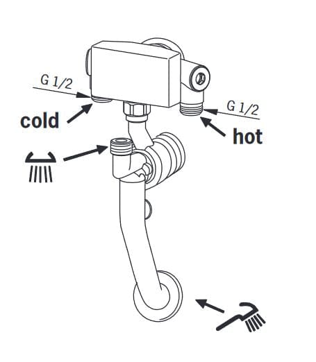 Oras dusjtermostat for Showerama 7-5 Oras Armatur Reservedel dusj GRO-178870V