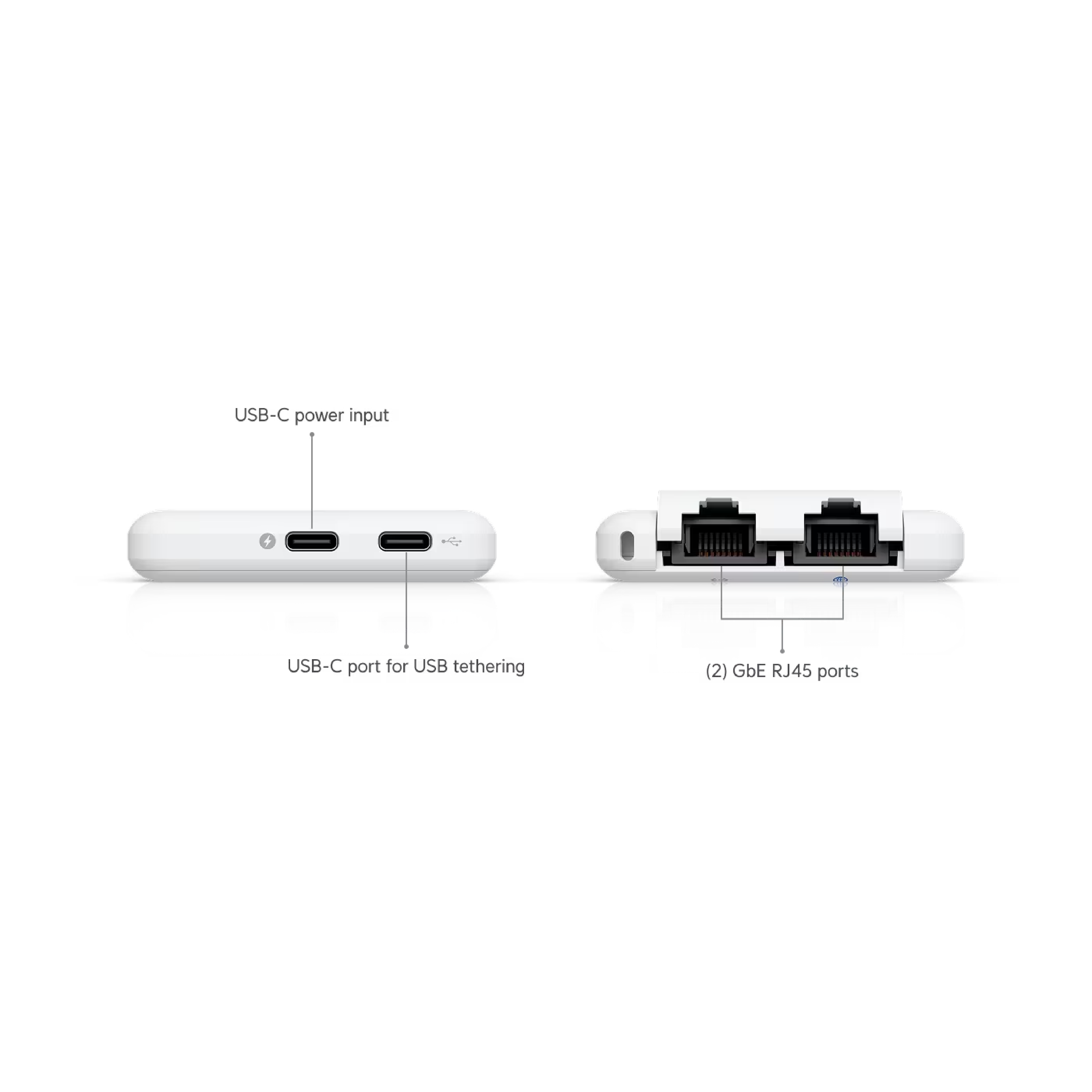 Ubiquiti UTR UniFi UniFi Travel Router